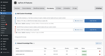 wpForo AI File Indexing