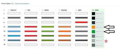 colour